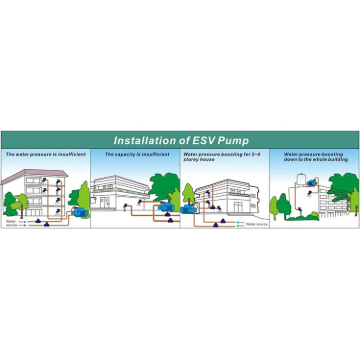 Picture of CPU-CONTROLLED AUTO BOOSTER SILENT PUMPS