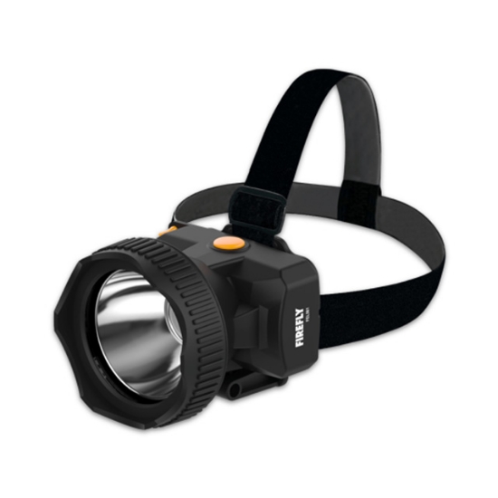 Rechargeable LED Headlamp-IP67 Water Resistant